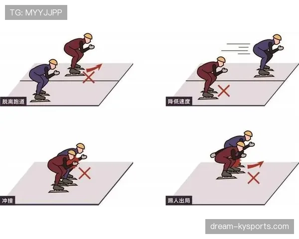 身体冲撞判罚关键在于合法争位与犯规区分 身体冲撞判罚关键在于合法争位与犯规区分